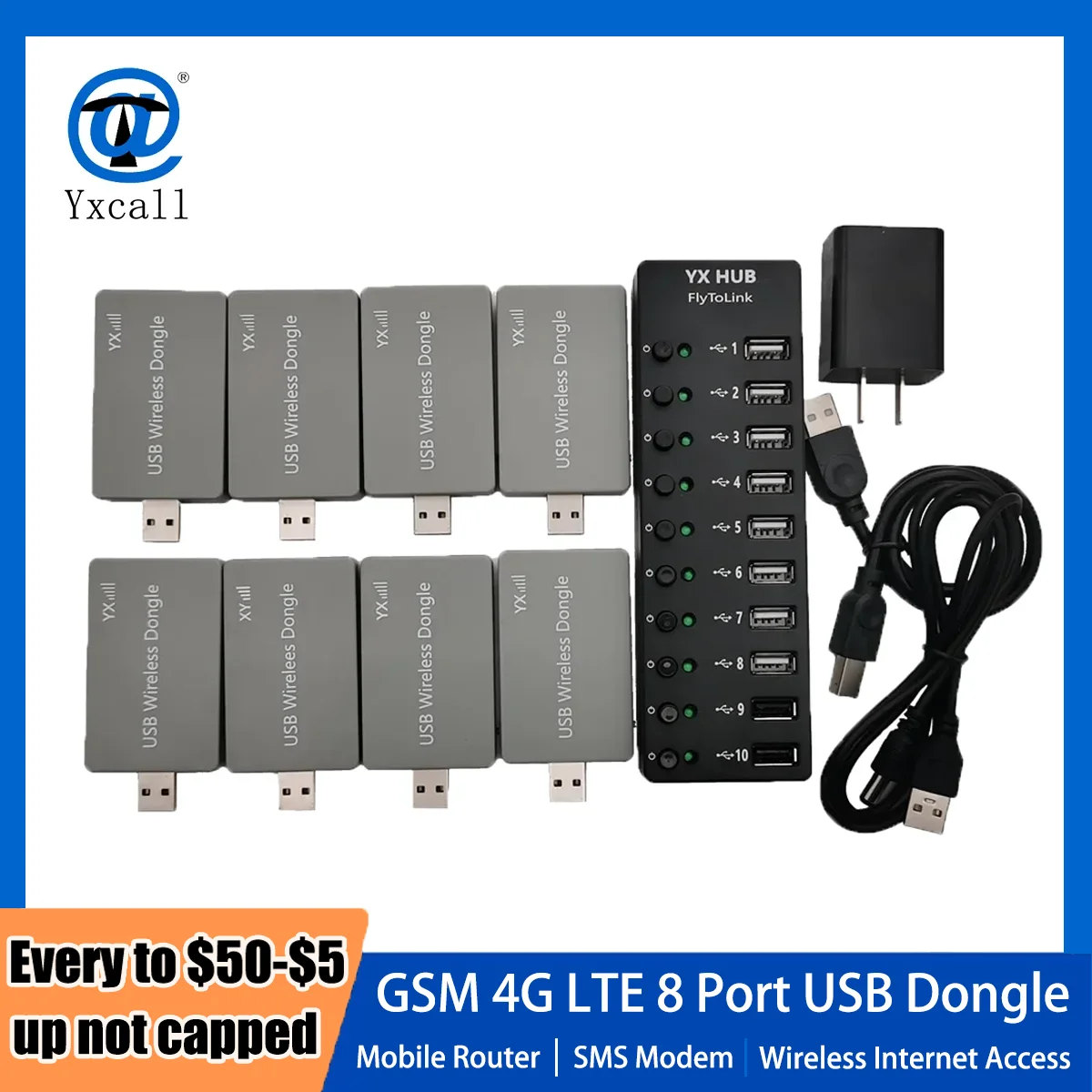   SMS    ͳ ׼, 4G LTE 8 USB ̴  GSM UART, 4G LTE 8 Ʈ USB 